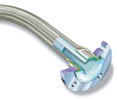 Bioflex多用途特氟龙软管